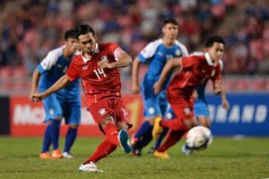 แทงบอลขั้นต่ำ